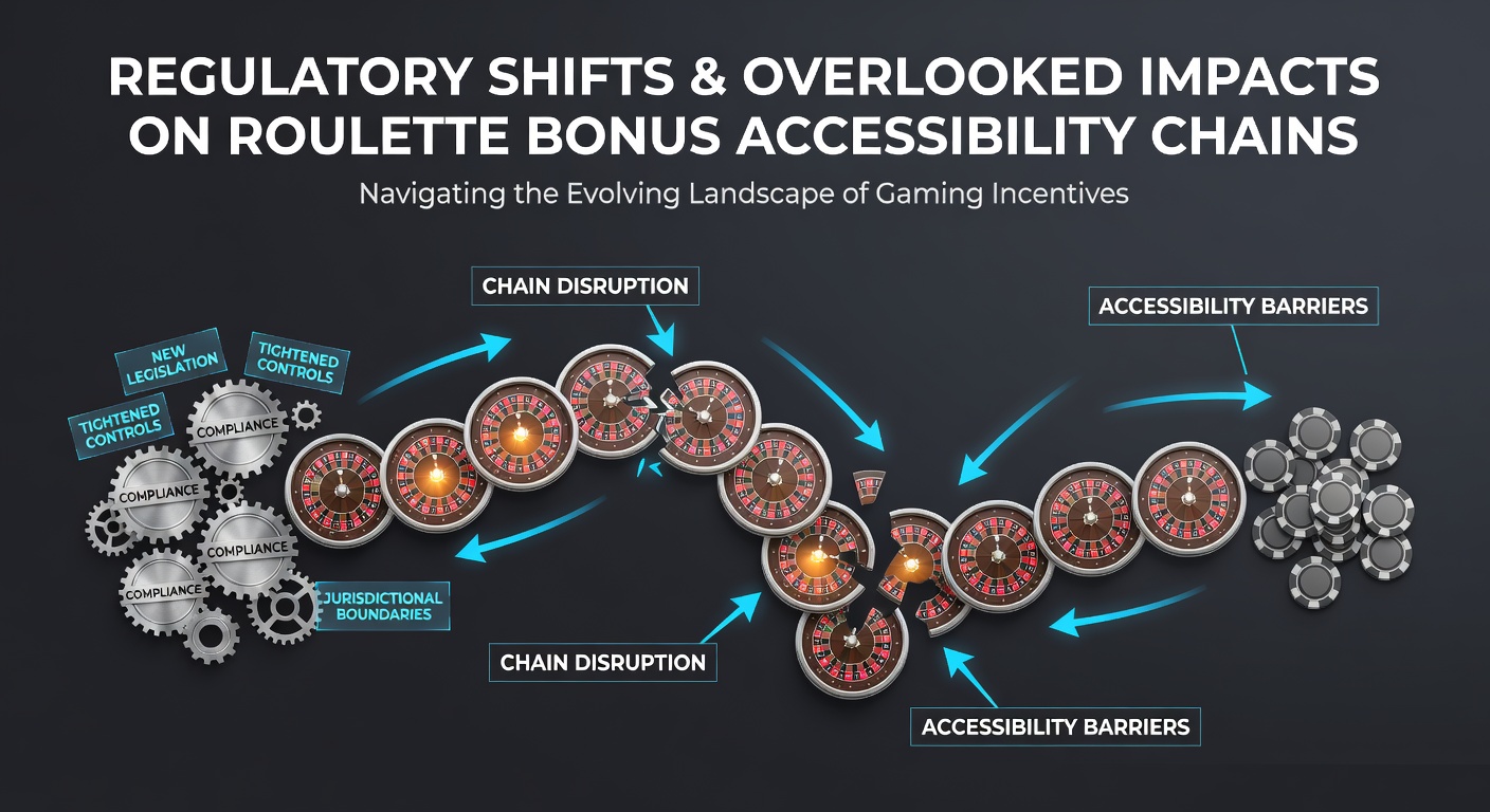 Overview of regulatory changes affecting roulette bonus structures across multiple jurisdictions